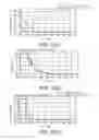 Fig. 07 - CONTROL DEVICE, POSITION CONTROL SYSTEM, POSITION CONTROL METHOD, AND RECORDING MEDIUM