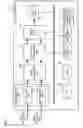 Fig. 02 - Display apparatus and display method