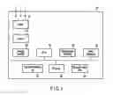 Fig. 02 - PROCESSING DEVICE AND PROCESSING SYSTEM