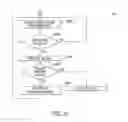 Fig. 23 - Information processing device and computer program