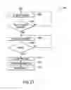 Fig. 24 - Information processing device and computer program