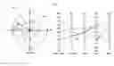 Fig. 01 - COMMUNICATION BETWEEN VISUAL REPRESENTATIONS