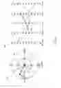 Fig. 03 - COMMUNICATION BETWEEN VISUAL REPRESENTATIONS