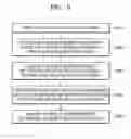 Fig. 06 - Method and device for determining illumination of 3D virtual scene