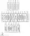 Fig. 02 - Image forming apparatus