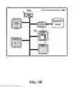 Fig. 06 - Intervention in operation of a vehicle having autonomous driving capabilities
