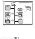 Fig. 09 - Intervention in operation of a vehicle having autonomous driving capabilities