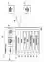 Fig. 02 - Systems and methods to obtain feedback in response to autonomous vehicle failure events