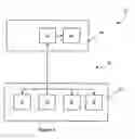 Fig. 02 - Method of gaming, a gaming system and a game controller