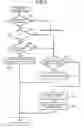 Fig. 07 - Checkout system, settlement apparatus and method for executing settlement processing