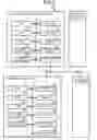 Fig. 08 - Checkout system, settlement apparatus and method for executing settlement processing