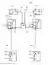 Fig. 01 - Control device for a domestic appliance system