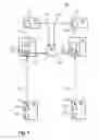 Fig. 02 - Control device for a domestic appliance system