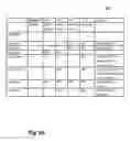 Fig. 09 - Control device for a domestic appliance system