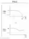 Fig. 07 - Moving object control apparatus and method of controlling moving object