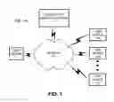 Fig. 02 - Server for communicating with mobile and vehicle devices