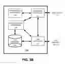Fig. 05 - Server for communicating with mobile and vehicle devices