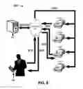 Fig. 10 - Server for communicating with mobile and vehicle devices