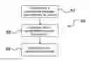 Fig. 01 - Method of selecting, via a terminal, a communication mode for exchanging data with base stations