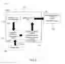 Fig. 04 - Method and system for assisting in the flight management of an aircraft in terms of optimizing the operating costs of said aircraft
