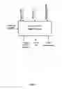 Fig. 06 - SYSTEM AND METHOD FOR PROVIDING AN INTERACTIVE VISUAL LEARNING ENVIRONMENT FOR CREATION, PRESENTATION, SHARING, ORGANIZING AND ANALYSIS OF KNOWLEDGE ON SUBJECT MATTER