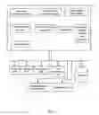 Fig. 07 - SYSTEM AND METHOD FOR PROVIDING AN INTERACTIVE VISUAL LEARNING ENVIRONMENT FOR CREATION, PRESENTATION, SHARING, ORGANIZING AND ANALYSIS OF KNOWLEDGE ON SUBJECT MATTER
