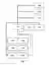 Fig. 02 - CONFERENCE SYSTEM FOR THE TRAINING OF INTERPRETERS