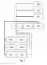 Fig. 08 - CONFERENCE SYSTEM FOR THE TRAINING OF INTERPRETERS