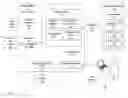 Fig. 01 - Quality reporting for assessment data analysis platform