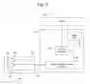 Fig. 08 - System and method for image-guided procedure analysis and training