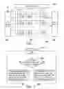 Fig. 02 - Apparatus and method for sensing display panel