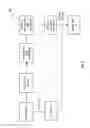 Fig. 09 - Saturation Dependent Image Splitting for High Dynamic Range Displays