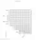Fig. 13 - Display apparatus with varying data line structure