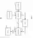 Fig. 02 - Distributive-driving of display panel