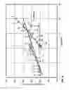 Fig. 07 - Structural and low-frequency non-uniformity compensation