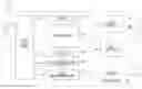 Fig. 01 - Mesh-based digital microbeamforming for ultrasound applications