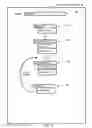 Fig. 06 - Exporting dialog-driven applications to digital communication platforms