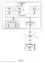 Fig. 22 - Exporting dialog-driven applications to digital communication platforms