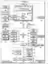Fig. 01 - Systems and methods for identification of response cue at peripheral device