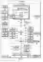 Fig. 02 - Systems and methods for identification of response cue at peripheral device