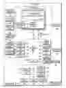 Fig. 01 - Systems and methods for execution of digital assistant