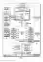 Fig. 02 - Systems and methods for execution of digital assistant