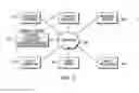Fig. 03 - Systems and methods for execution of digital assistant