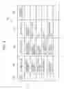 Fig. 04 - Speech continuation determination method, speech continuation determination device, and recording medium