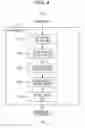 Fig. 05 - Speech continuation determination method, speech continuation determination device, and recording medium