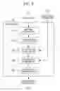 Fig. 07 - Speech continuation determination method, speech continuation determination device, and recording medium