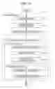 Fig. 12 - Speech continuation determination method, speech continuation determination device, and recording medium