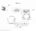 Fig. 12 - Communication device, communication robot and computer-readable storage medium