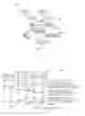 Fig. 11 - Representing Results From Various Speech Services as a Unified Conceptual Knowledge Base