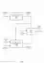 Fig. 02 - Context-aware enrollment for text independent speaker recognition